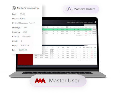 Interfaz Vulkan MultiMAM con información de cuenta master, balance, equity y órdenes de operación.