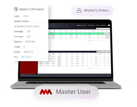 Vulkan MultiMAM interface showing master user account info, balance, equity, and trading operations.