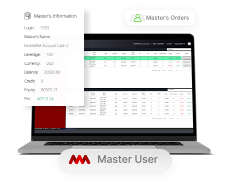 Interfaz Vulkan MultiMAM con información de cuenta master, balance, equity y órdenes de operación.